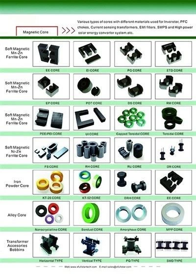 PQ3230 High Frequency Transformer suppliers